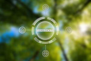 Grafik eines Kompasses mit vier Nachhaltigkeits-Icons und FIOR & GENTZ Logo zeigt unser Verantwortungsbewusstsein. Als Teil unserer Nachhaltigkeitsstrategie und Prozessoptimierung ersetzen die elektronischen Rechnungen und die Gebrauchsanweisungen zum Download die gedruckte Form.